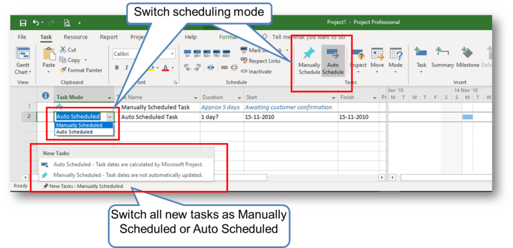 Manual Scheduling and Auto Scheduling in MS Project