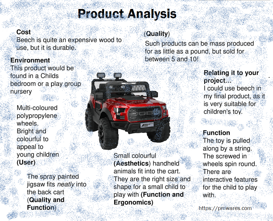 Product Analysis to define scope - PMP Certification, PMP Exam Prep