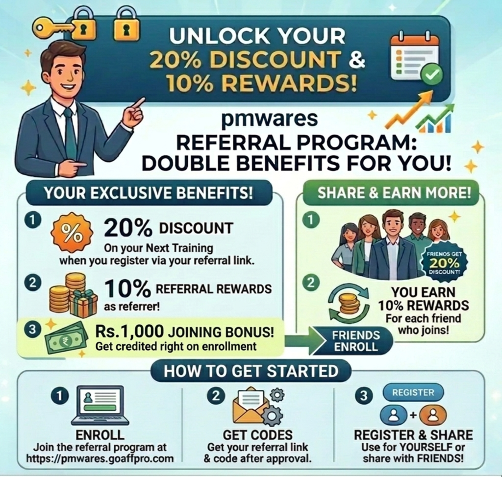 pmwares referral program